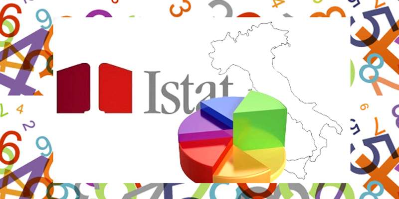 istat fiducia consumatori imprese