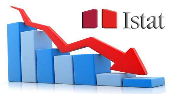 istat fiducia consumatori imprese