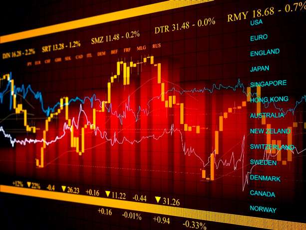 mercati finanziari rendimenti rischio titoli pro-ciclici