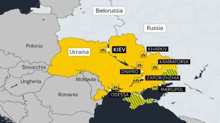 Conflitto Ucraina e mercati finanziari