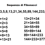Fibonacci: cos’è la sequenza e come si applica nel trading