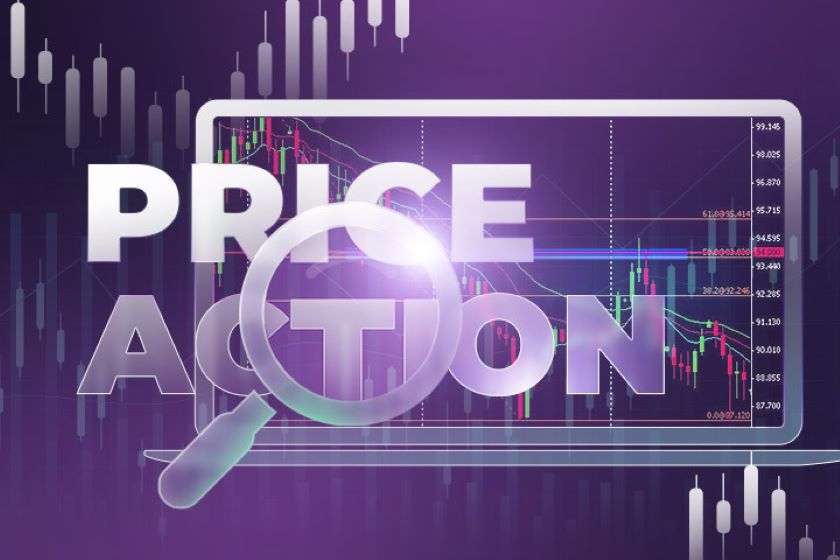 price action